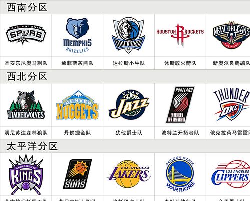 手机买球APPNBA官宣周最佳：哈利伯顿亚历山大当选 浓眉东契奇等11人获提名(图1)