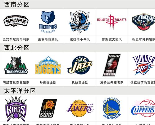 手机买球APPNBA新动态：湖人签1米93后卫 勇士拒拆库汤追 猛龙国王谈西卡交易(图1)